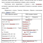 Иллюстрация №1: ТЕХНОЛОГИЯ СУППОЗИТОРИЕВ В АПТЕКЕ (Курсовые работы - Фармация).